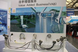 浩亭harting攜創新產品與軟件服務亮相2012 IAS展，賦能工業智能化